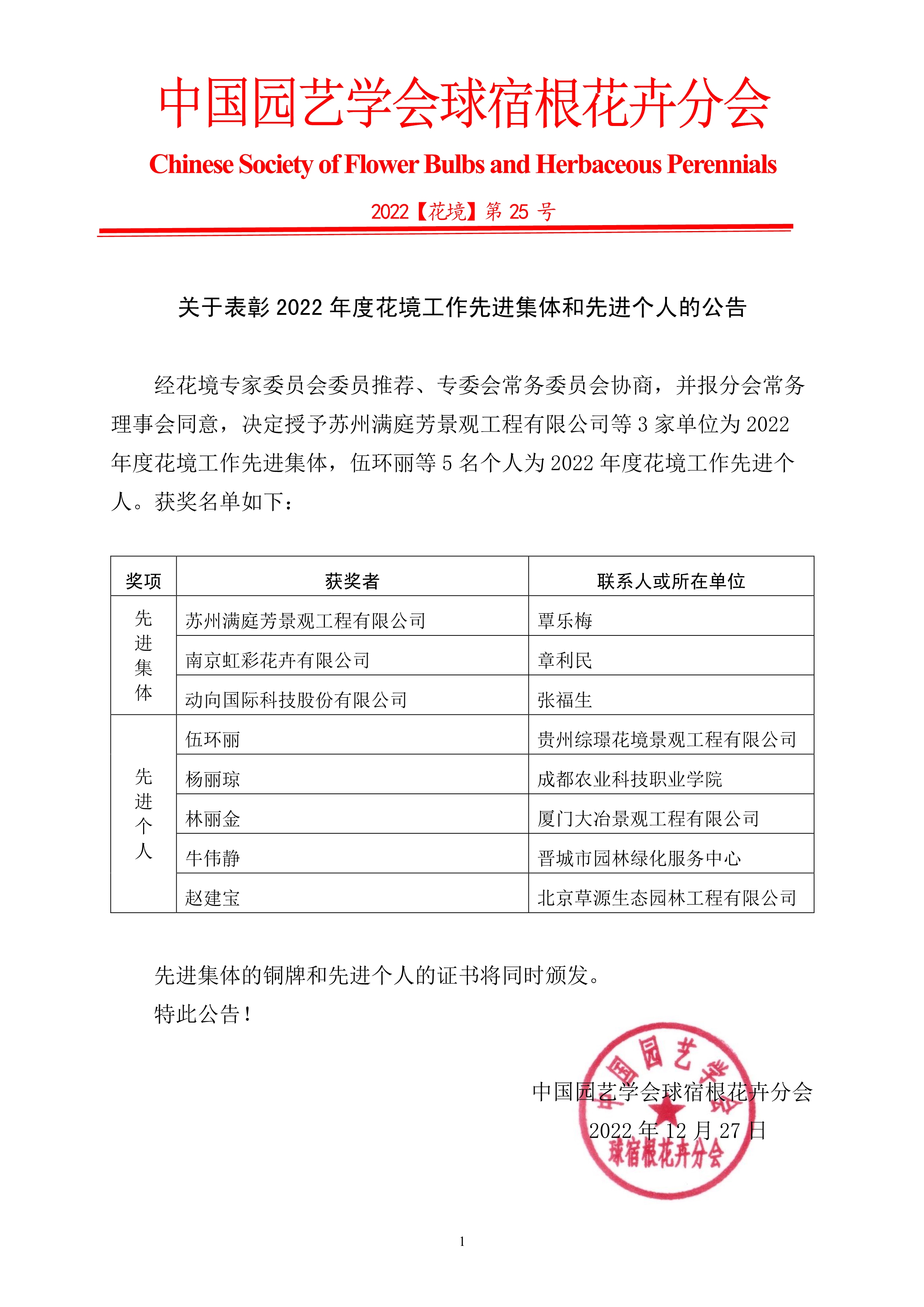 关于表彰2022年度花境工作先进集体和先进个人的公告20221227（1）_1